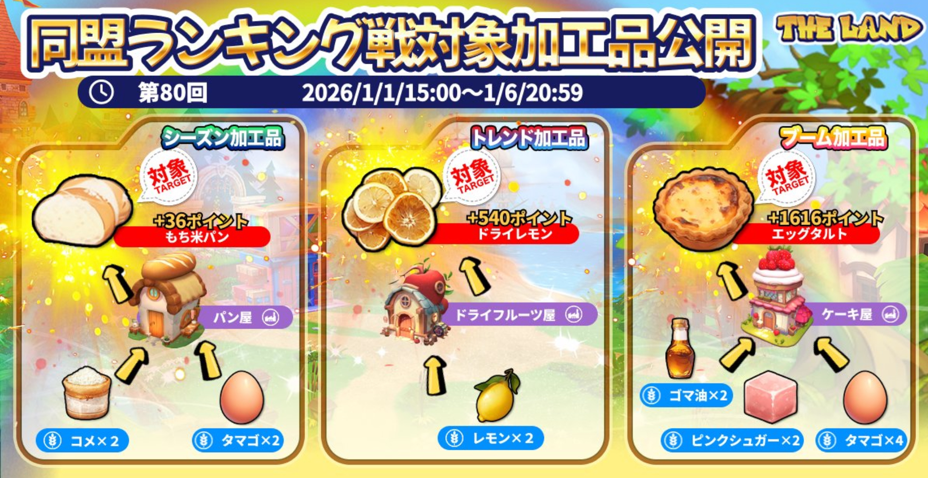 同盟ランキング戦_第80回_20260101