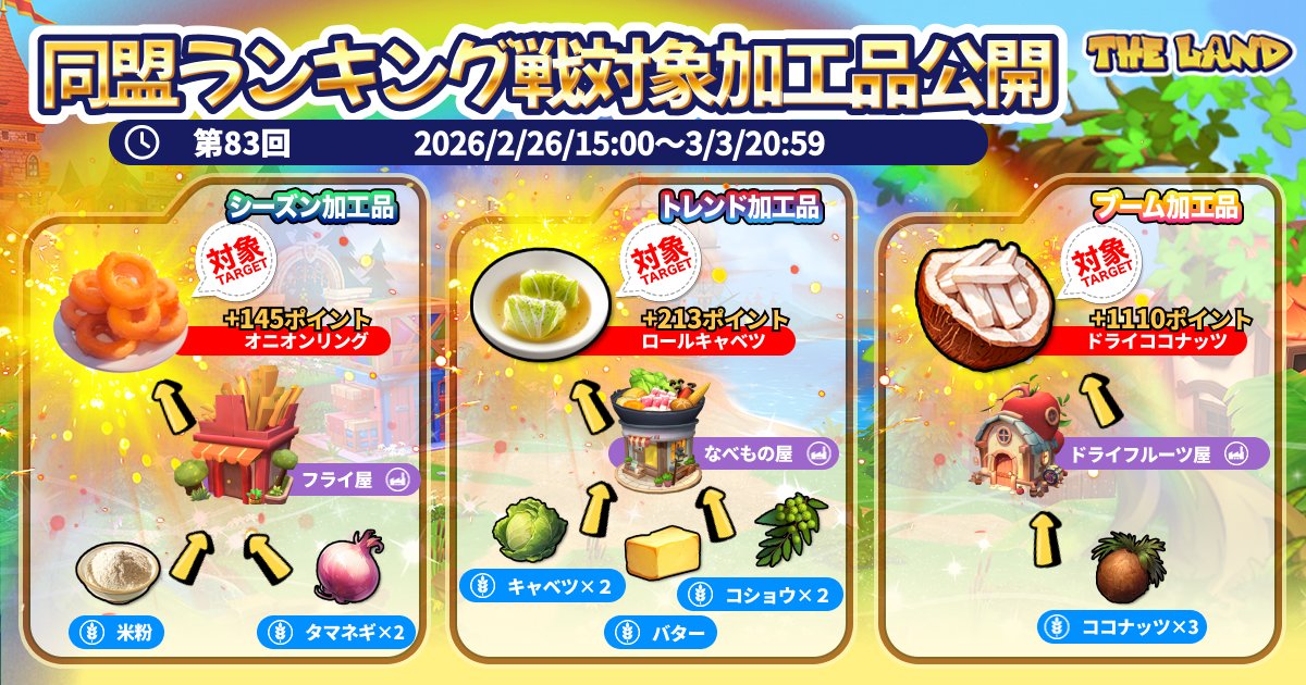 同盟ランキング戦_第83回