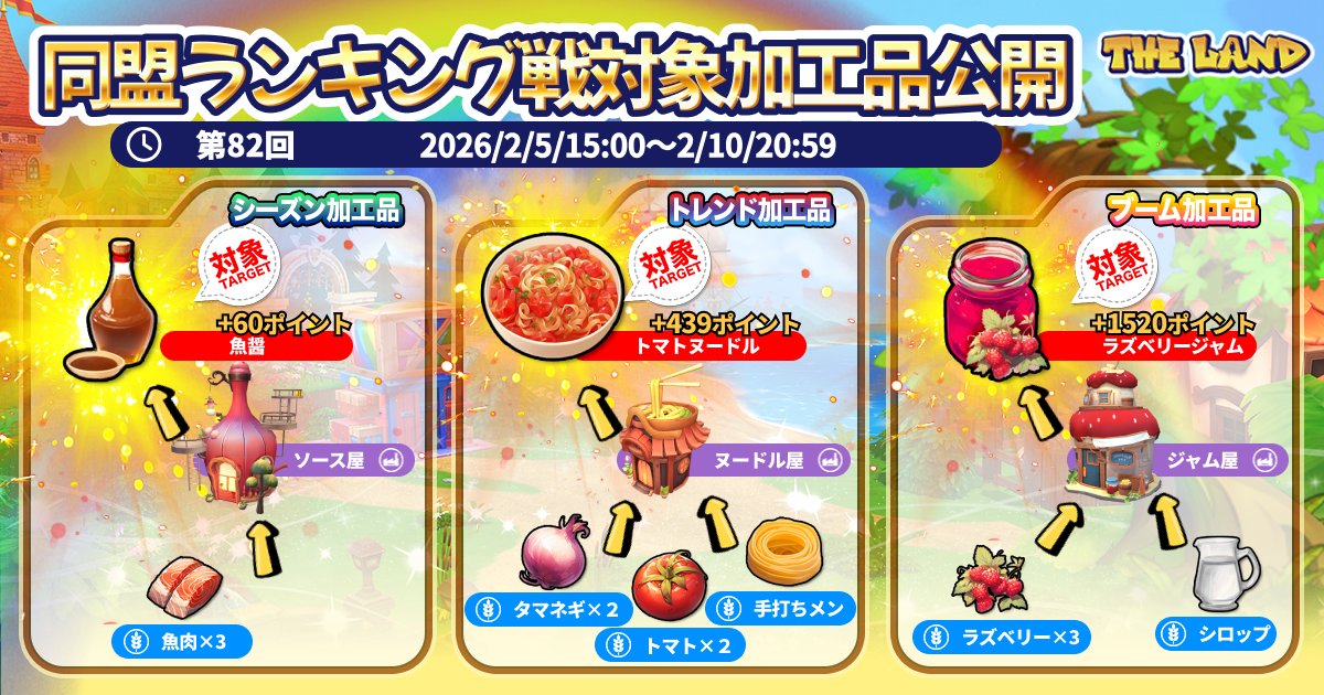 同盟ランキング戦_第82回_20260205