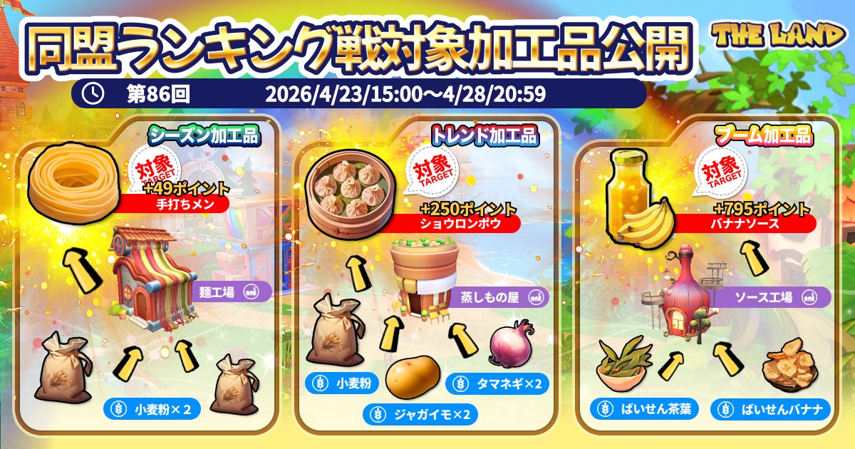 同盟ランキング戦_第86回_20260423