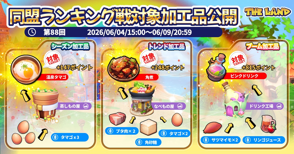 同盟ランキング戦_第88回_20260604